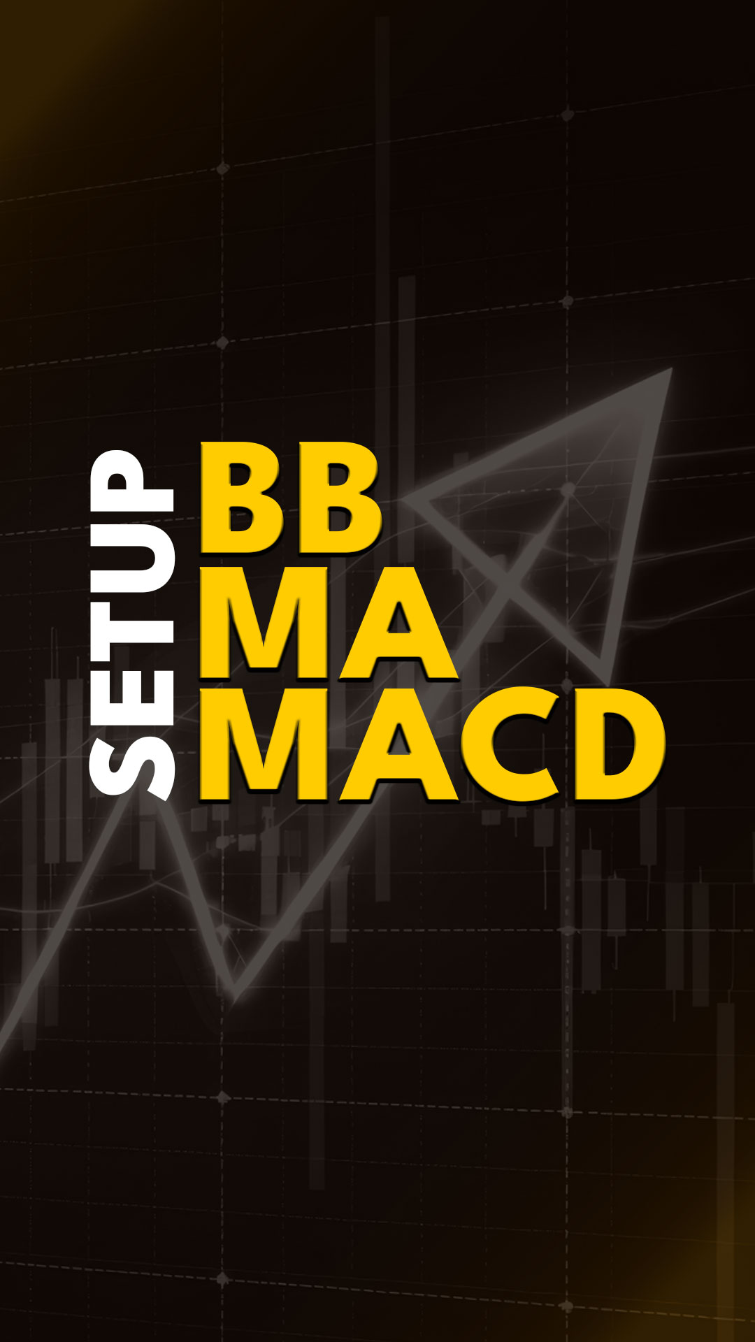 setup-bb-ma-macd