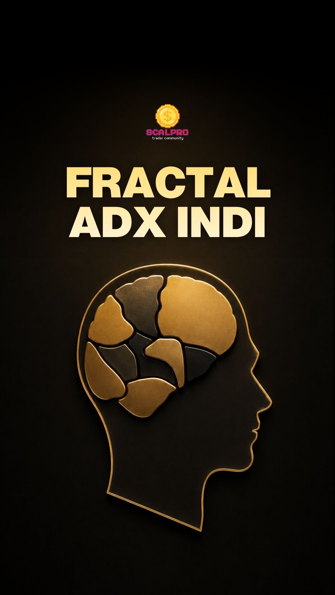 Fractal ADX Indi