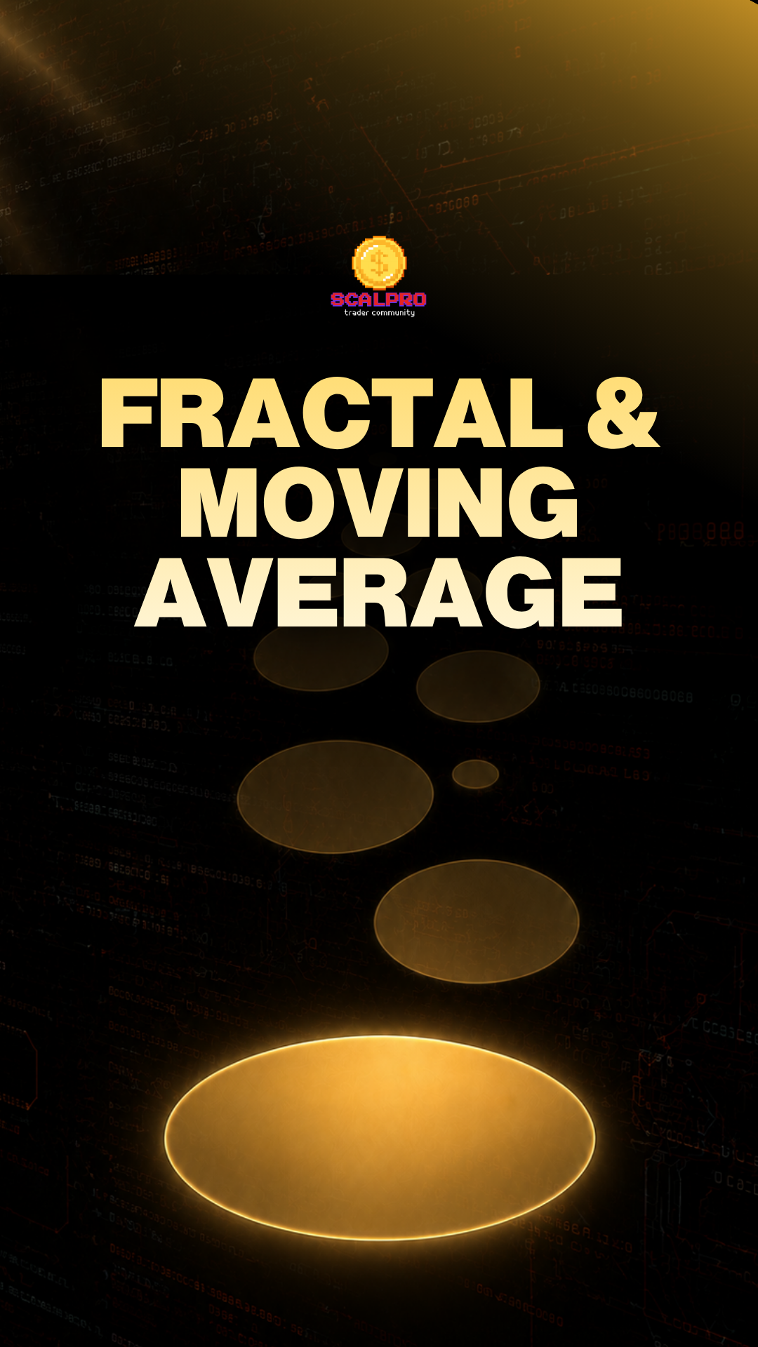 Fractal & Moving Average
