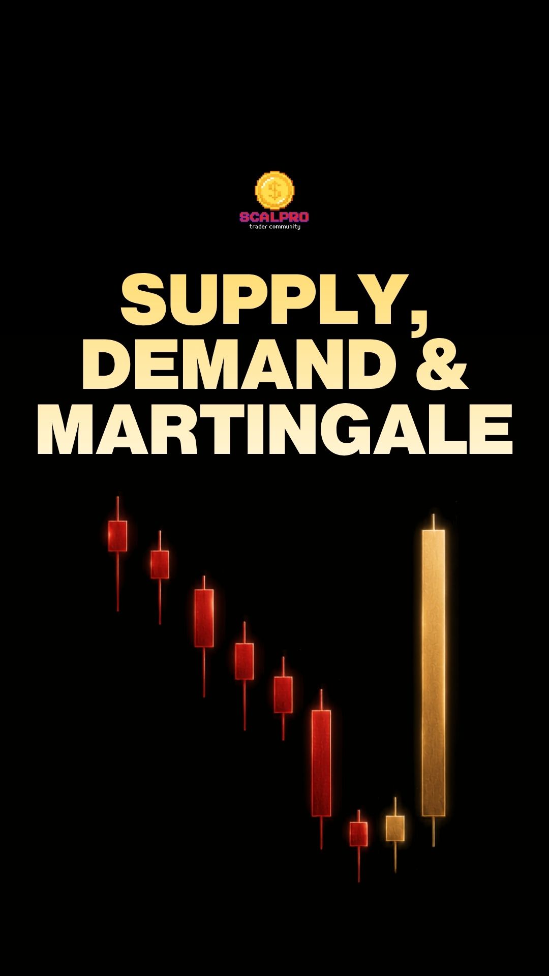 Supply Demand Martingale